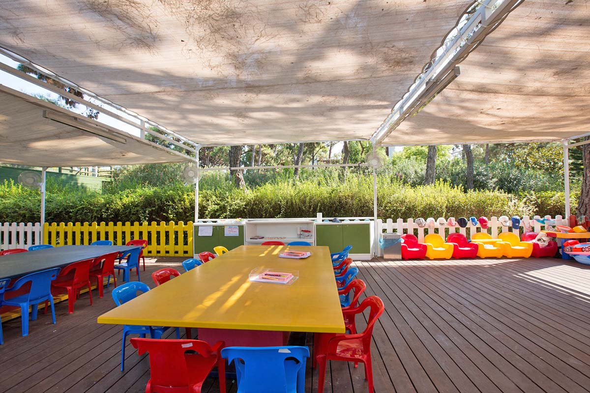 cheap resort hotels to Spend holiday with family